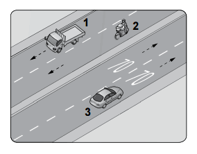 11 Şubat 2017 Ehliyet Sınav Soruları Çöz 1 – trafik soru7
