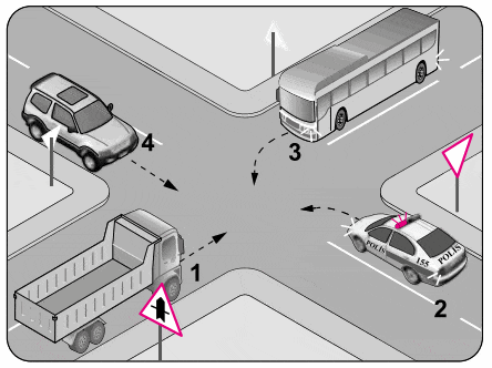 07 Ekim 2017 Ehliyet Sınav Soruları Çöz 7 – trafik24
