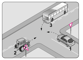 10 Şubat 2018 Ehliyet Sınav Soruları Çöz 7 – trafik25